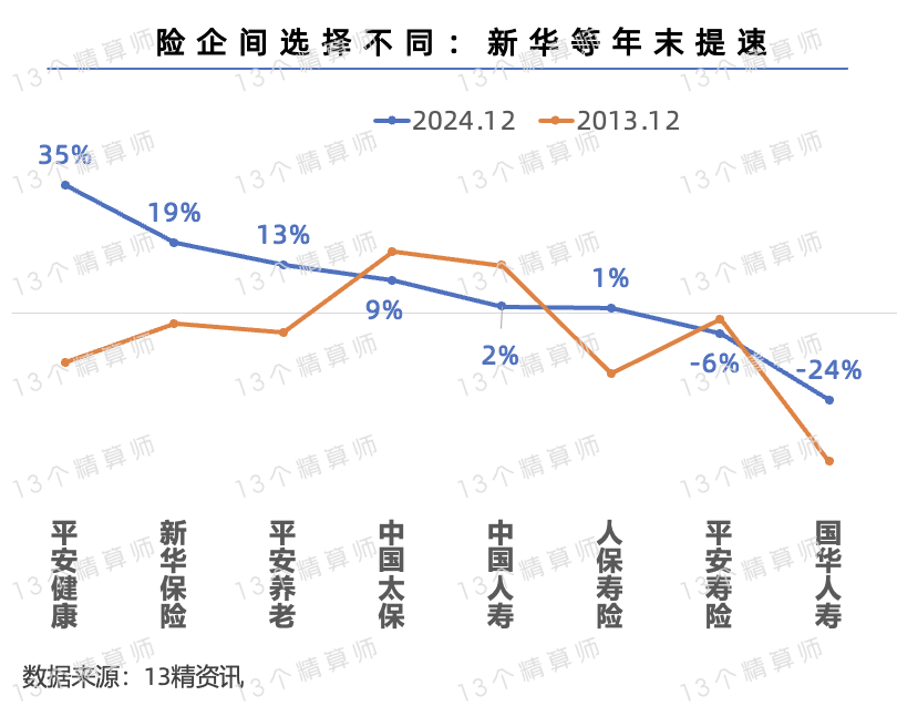 人保车险,人保护你周全_2025国学教育产业现状及未来发展趋势分析