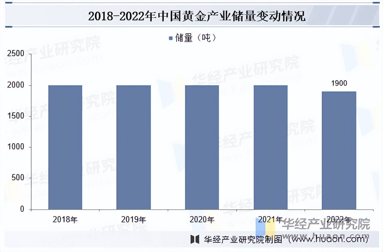 2025年装备制造行业现状分析：前4月装备制造利润增11.2%_人保车险,人保护你周全