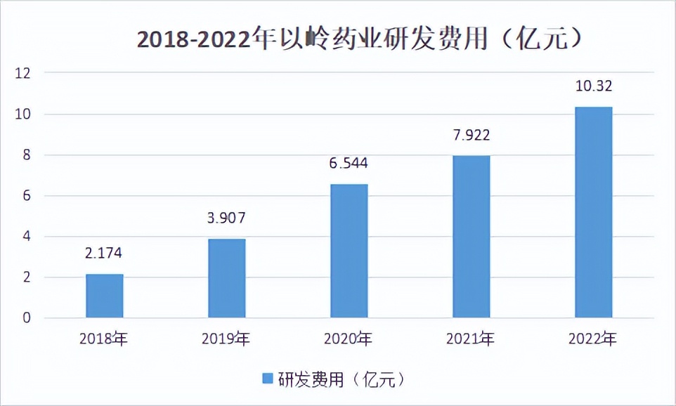 2025中国生态环保材料行业竞争格局预测与千亿赛道投资价值分析_人保服务 ,人保有温度