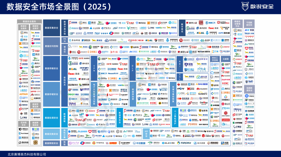 2025中国生态环保材料行业竞争格局预测与千亿赛道投资价值分析_人保服务 ,人保有温度