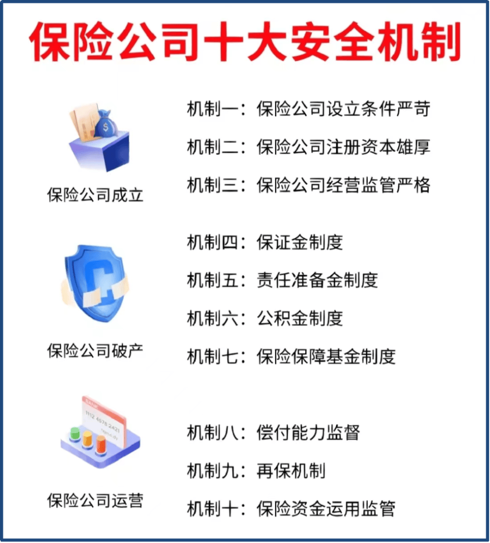 2025年装备制造行业现状分析：前4月装备制造利润增11.2%_人保车险,人保护你周全