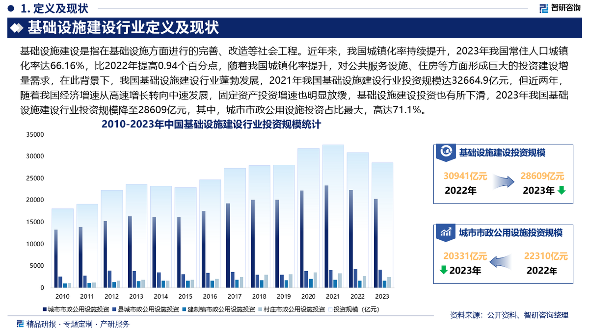 2025中国数字货币行业竞争格局解析与未来五年增长预测，技术革新与政策红利下的市场_人保服务 ,人保车险