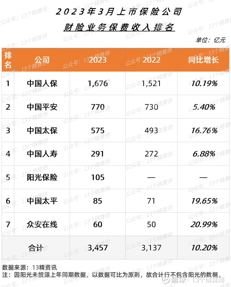 2025年精密仪器维修行业现状与发展趋势分析_人保车险,人保财险 