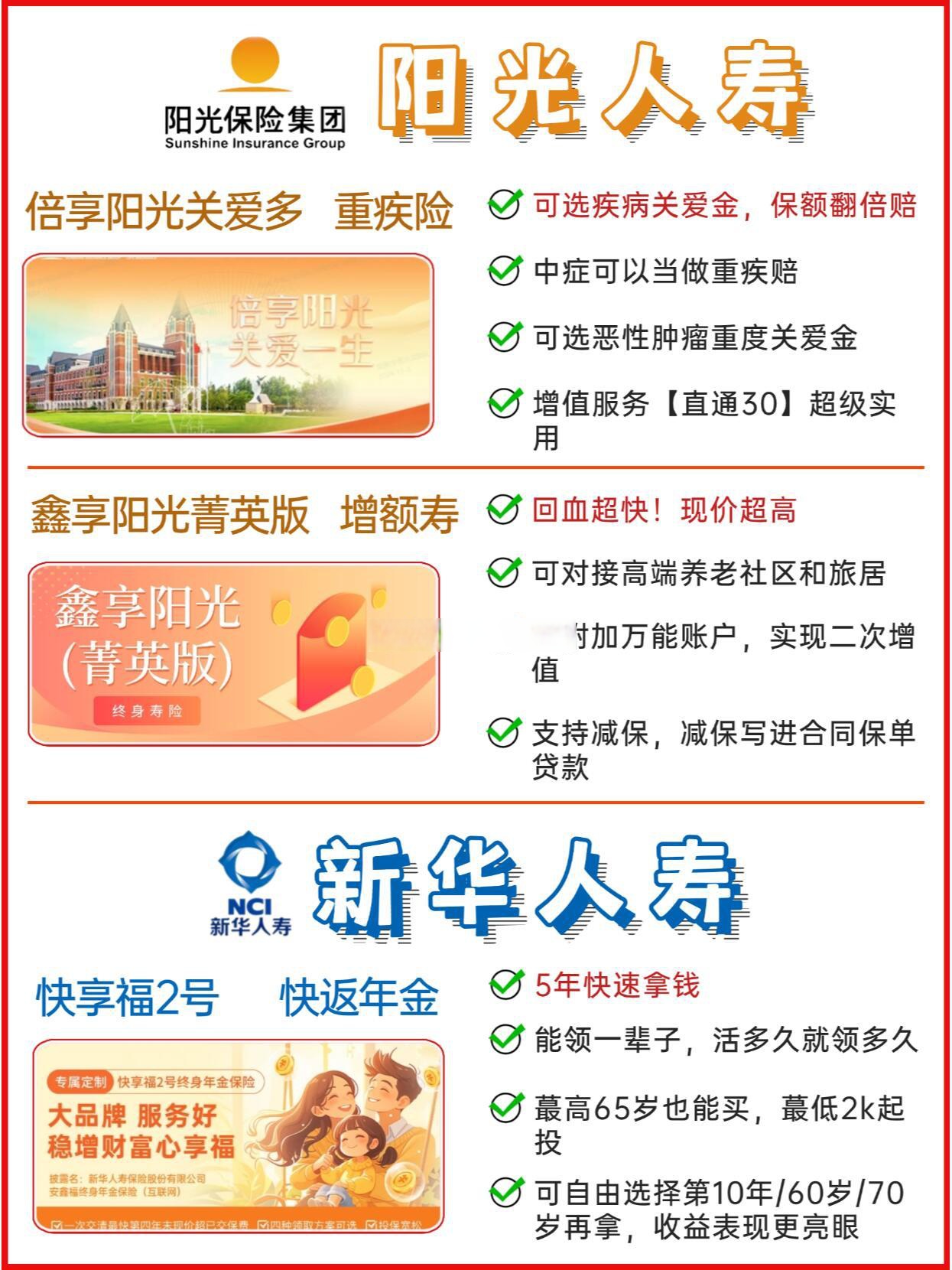 2025中国产业金融服务：产品结构丰富多样_人保车险,人保财险 