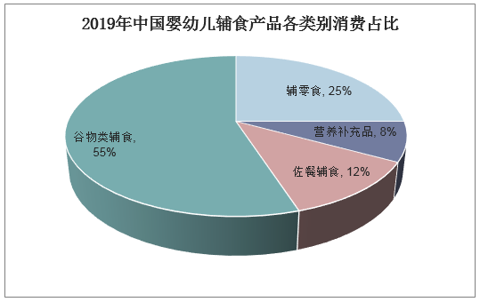 人保车险,人保护你周全_中国家政行业深度调研及市场规模、未来趋势预测2025