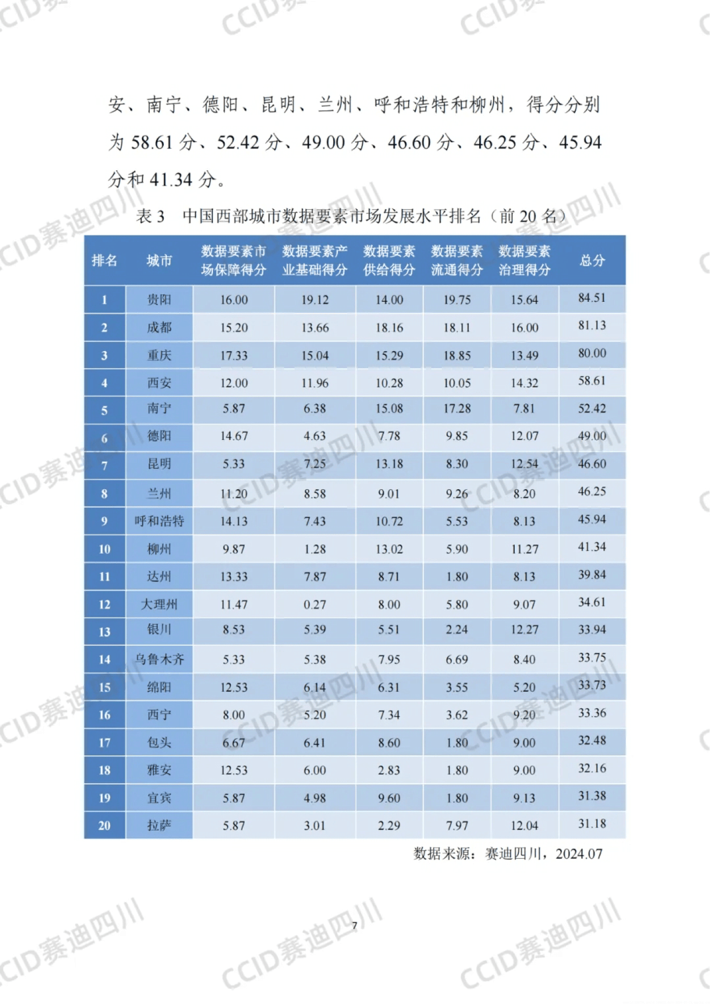2025年数据要素行业现状与发展趋势分析：行业龙头企业数据购买热情高涨_人保车险,人保伴您前行