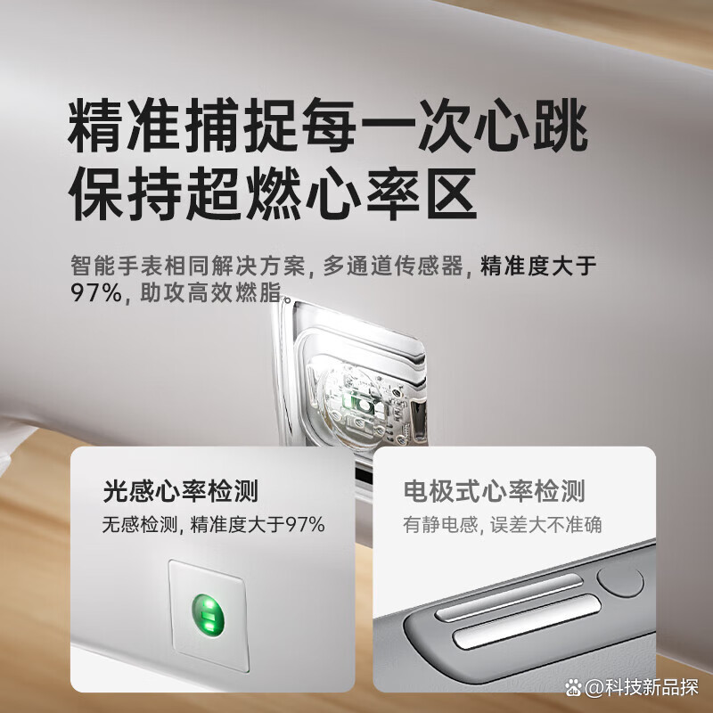 保险有温度,人保护你周全_2025智能跑步机行业市场规模及细分领域深度研究分析