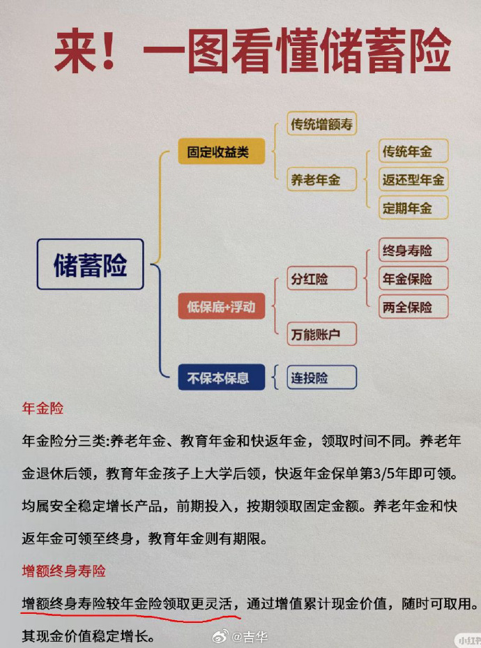 保险有温度,人保财险政银保 _2024年中国智慧教育行业现状及未来趋势预测分析
