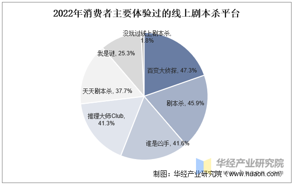 人保伴您前行,人保财险政银保 _2025金融外包产业：市场规模稳步增长