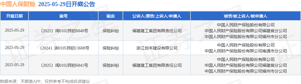 人保财险政银保 ,人保护你周全_2025年传统音乐行业市场深度调研及未来发展趋势