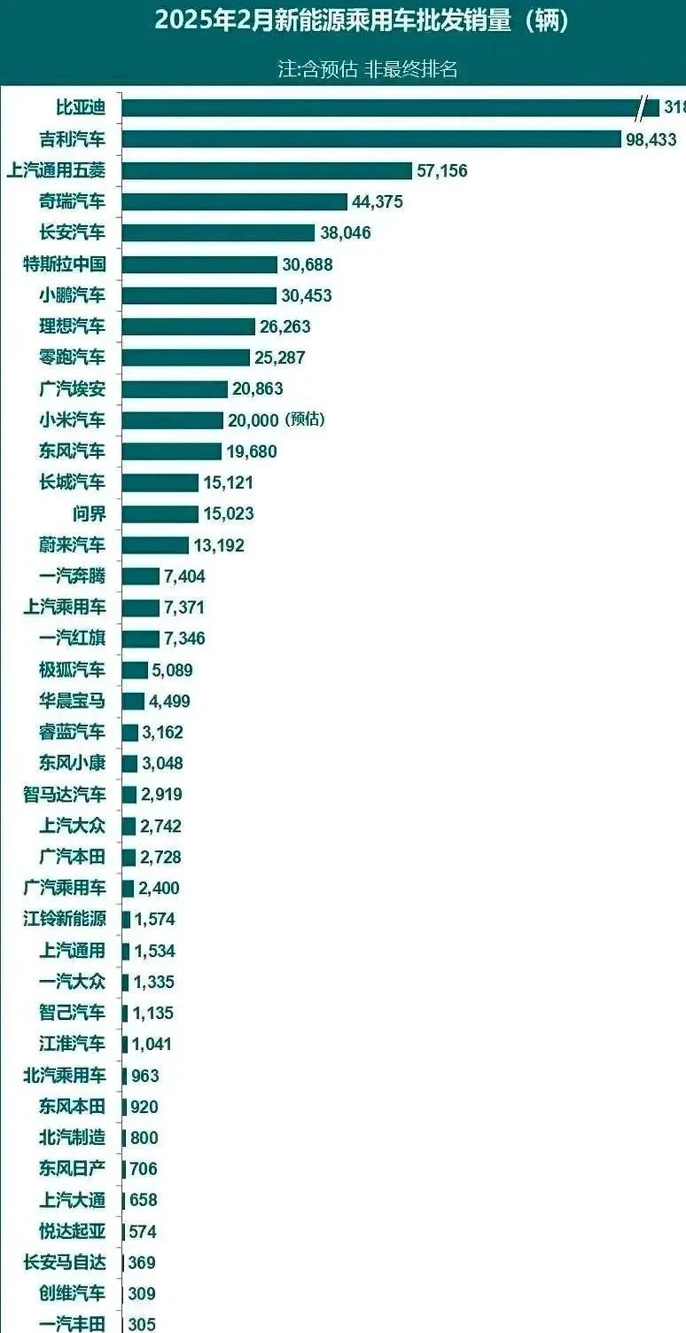 充电设施行业市场发展现状及市场规模、未来前景分析2025_人保车险   品牌优势——快速了解燃油汽车车险,人保服务 