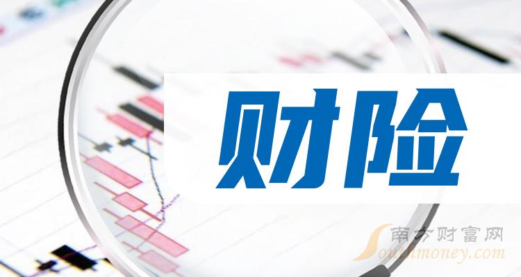 2025年科研行业全景调研及发展趋势预测_人保财险政银保 ,人保有温度