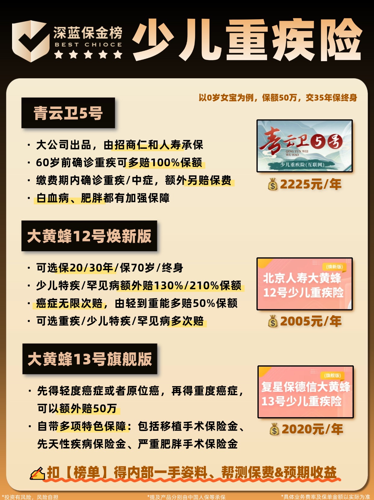 人保服务,人保有温度_2025中国银行IT市场规划研究及未来发展潜力预测