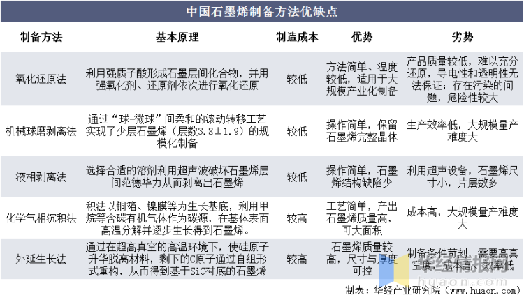 2025年金属材料行业发展前景预测及产业调研报告_人保财险政银保 ,拥有“如意行”驾乘险，出行更顺畅！