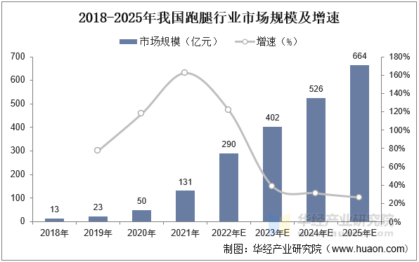 2025年假发产品行业现状与发展趋势分析_保险有温度,人保车险   品牌优势——快速了解燃油汽车车险