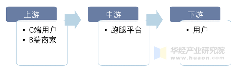 2025年假发产品行业现状与发展趋势分析_保险有温度,人保车险   品牌优势——快速了解燃油汽车车险