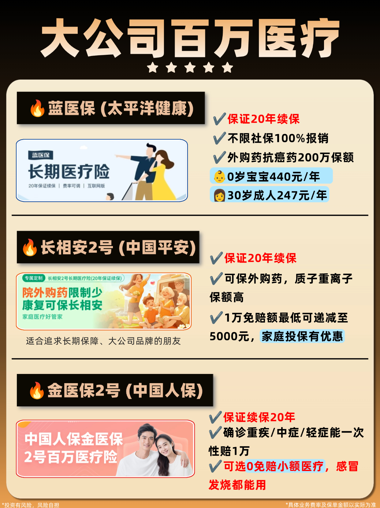 人保服务,人保财险 _2025年DSP芯片行业市场调查及投资分析