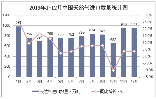 2025中国宠物罐头：市场竞争激烈，国内外品牌众多_人保有温度,人保护你周全