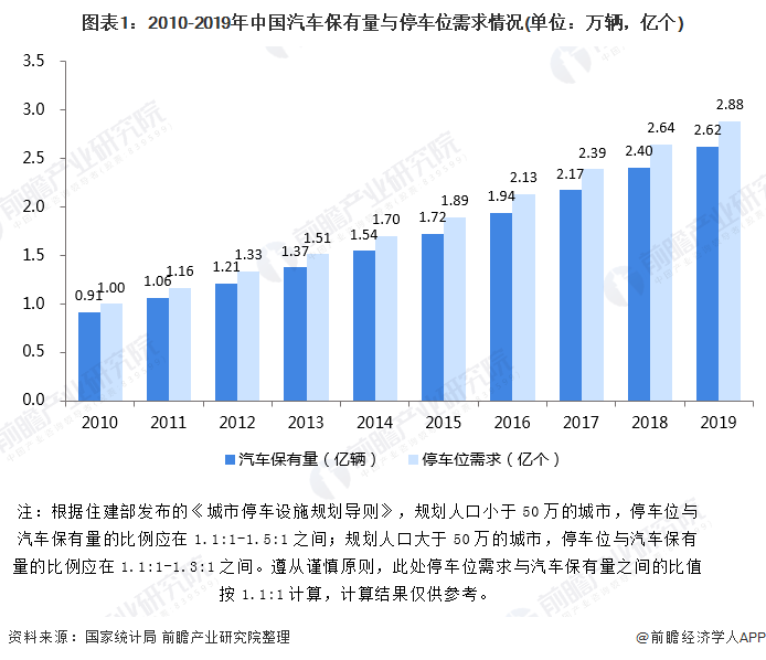 2025中国宠物罐头：市场竞争激烈，国内外品牌众多_人保有温度,人保护你周全
