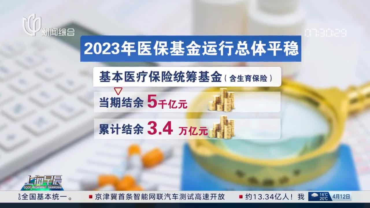 前4个月健康险保费收入达4557亿元 护理险与失能险市场潜力有望逐步释放