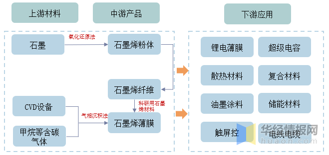 保险有温度,人保有温度_2025加油站行业市场规模及区域分布分析
