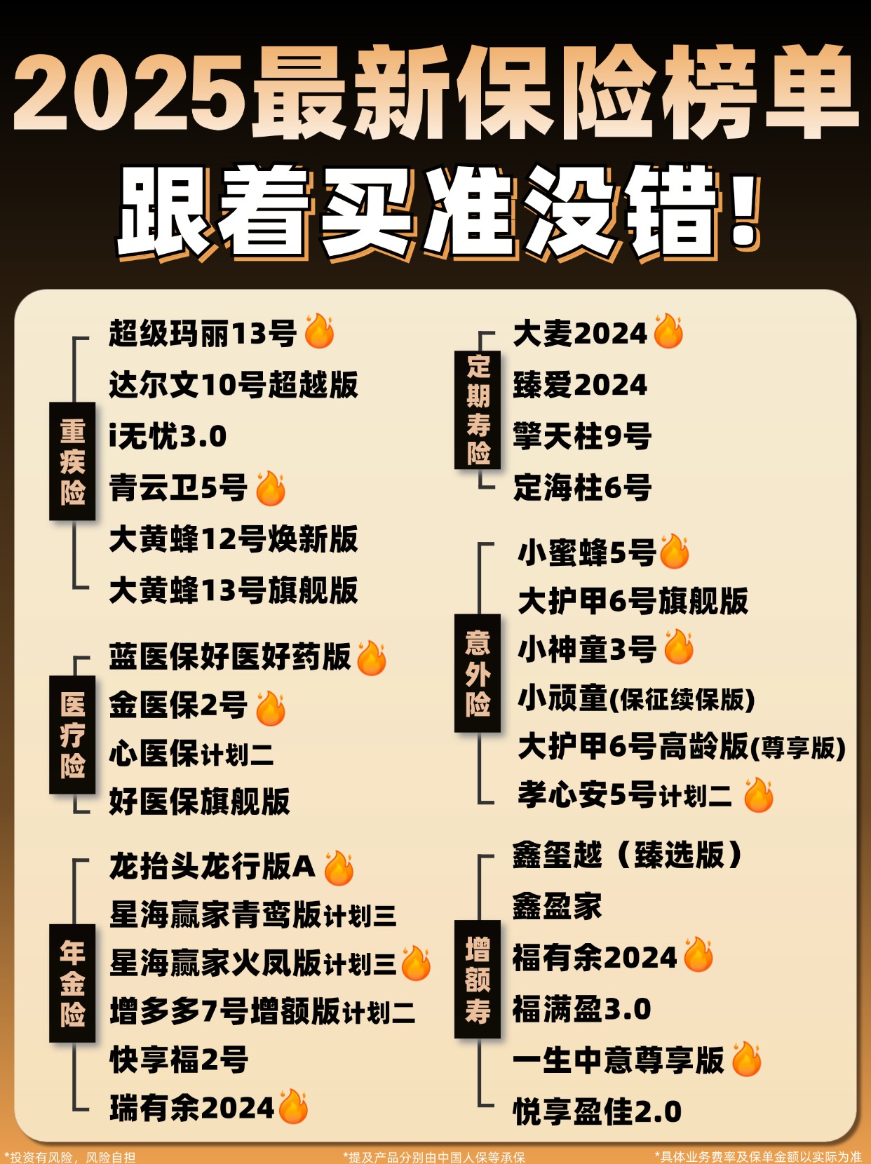 保险有温度,人保有温度_2025年大健康行业市场分析及产业投资报告