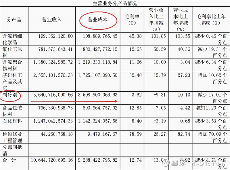 氯碱行业新周期：2025-2030供需格局与投资机会_人保服务 ,人保伴您前行