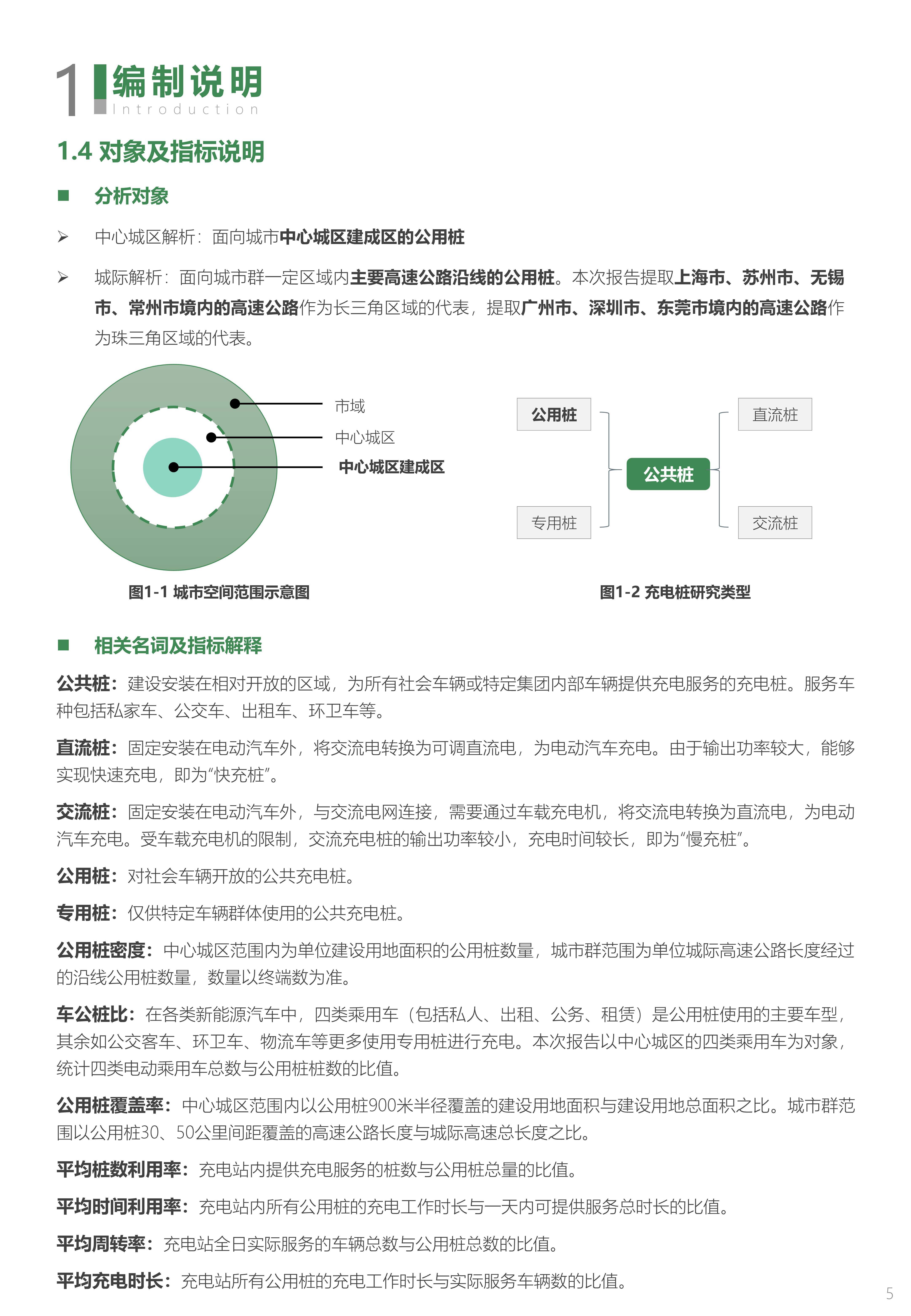 2024年中国环保监测仪器行业发展现状、竞争格局及未来发展趋势与前景分析_人保财险政银保 ,人保服务