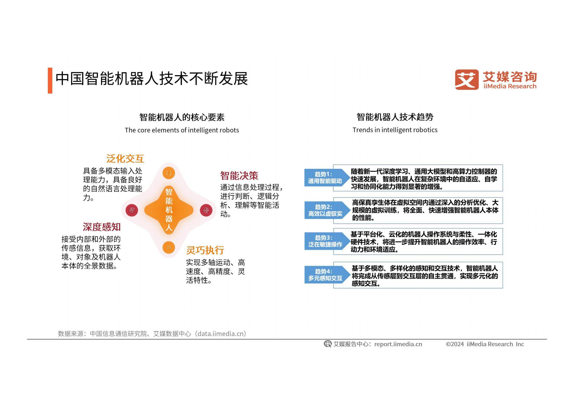 2025中国香精香料行业：技术创新推动产品升级_人保车险,人保有温度