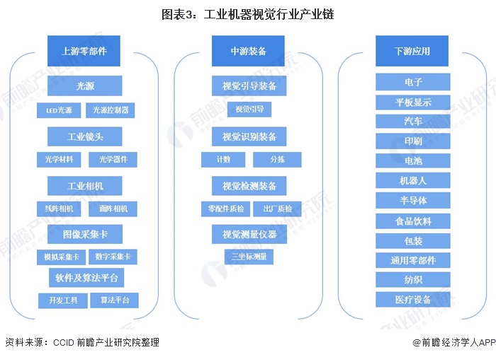 2025年全景相机行业现状与发展趋势分析_人保车险   品牌优势——快速了解燃油汽车车险,人保车险