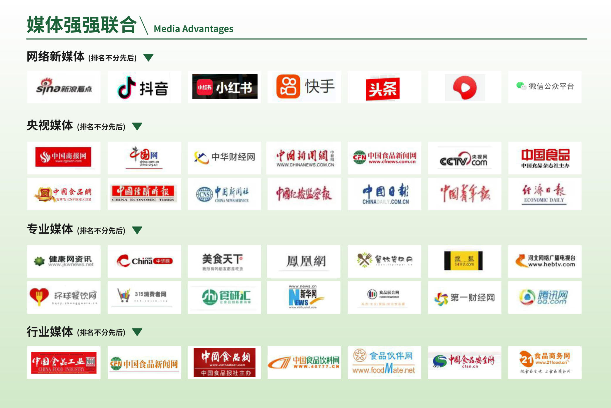 轻食革命：2025-2030年代餐市场供需变革_人保伴您前行,人保服务