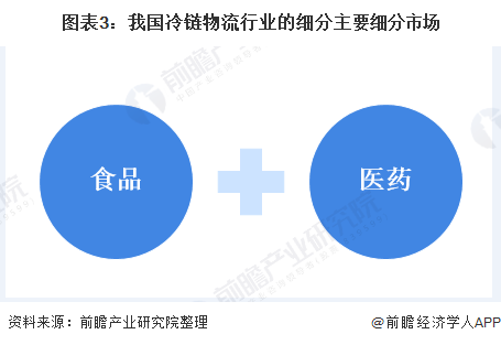 保险有温度,人保护你周全_2025年宠物经济行业现状与发展趋势分析：中国养宠家庭渗透率的快速提升 宠物消费需求刚性化趋势显著