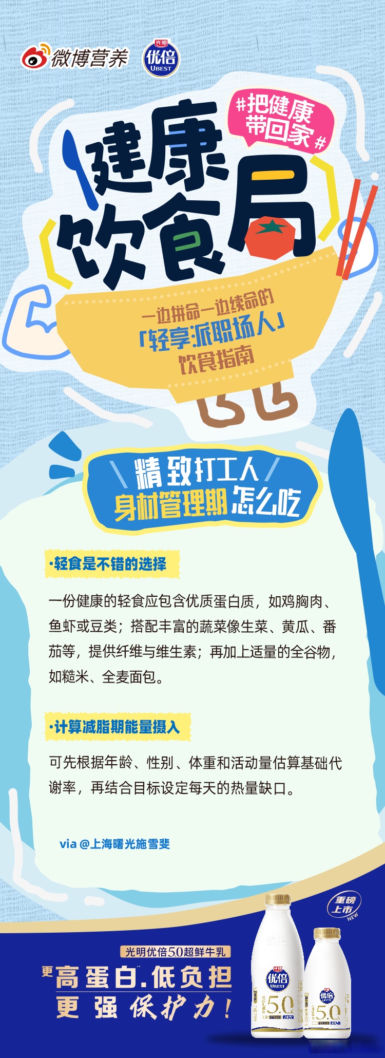 轻食革命：2025-2030年代餐市场供需变革_人保伴您前行,人保服务