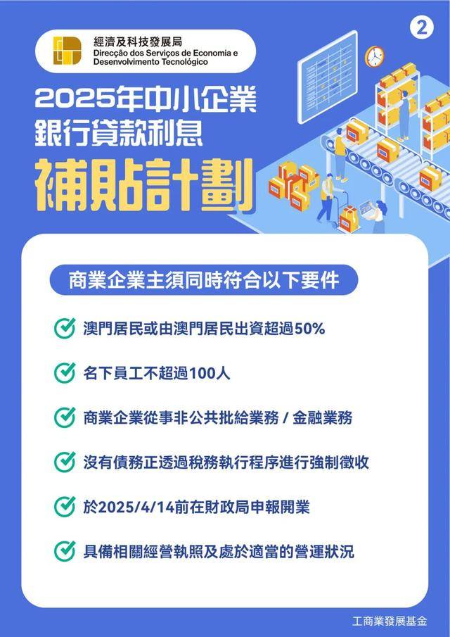 人保服务,拥有“如意行”驾乘险，出行更顺畅！_2025中国中小企业贷款行业：万亿级蓝海市场持续扩容