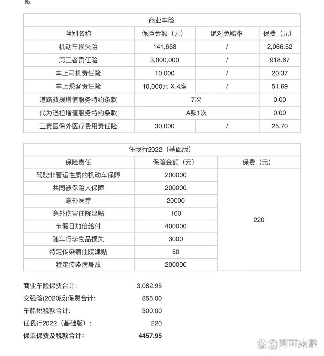 人保车险   品牌优势——快速了解燃油汽车车险,拥有“如意行”驾乘险，出行更顺畅！_2025年化学药品制剂行业现状与发展趋势分析