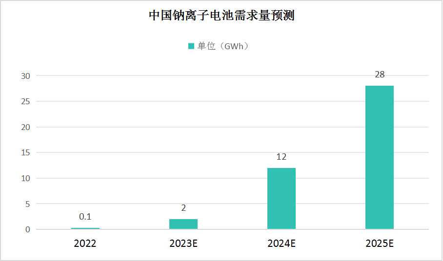 2025中国中央变频空调行业：市场竞争激烈，国内外品牌众多_人保服务,人保护你周全