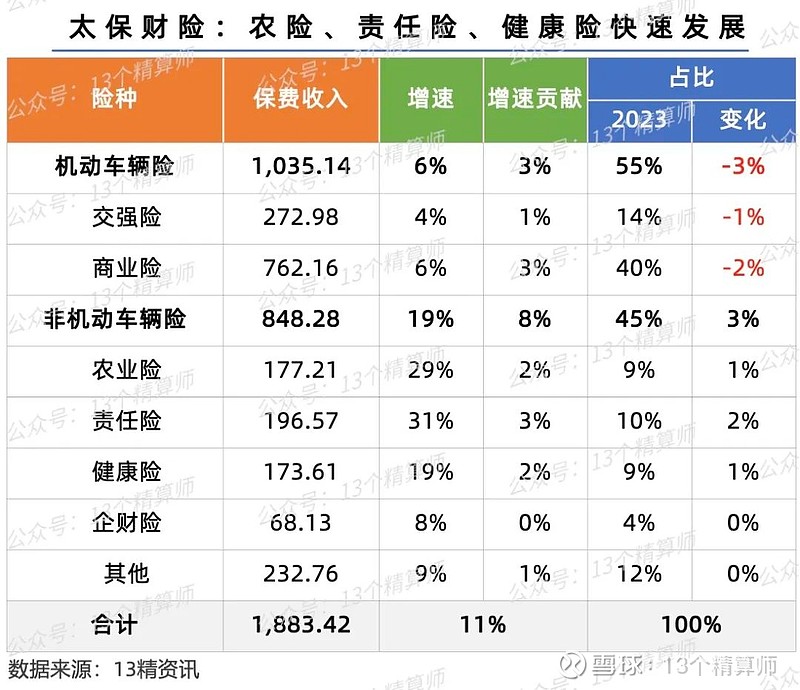 2025年工程爆破行业：智能化升级，开启高效爆破新时代_人保车险,人保财险政银保 