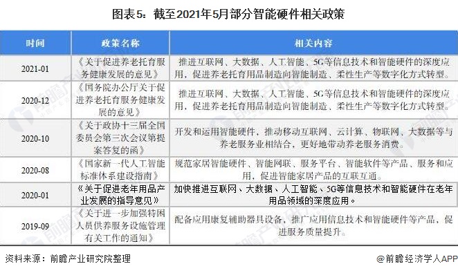 保险有温度,人保伴您前行_2025中国采暖散热器行业：市场潜力也在逐步释放