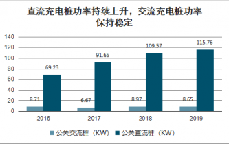 人保车险,人保有温度_2025年园林灌溉行业发展前景预测及投资分析