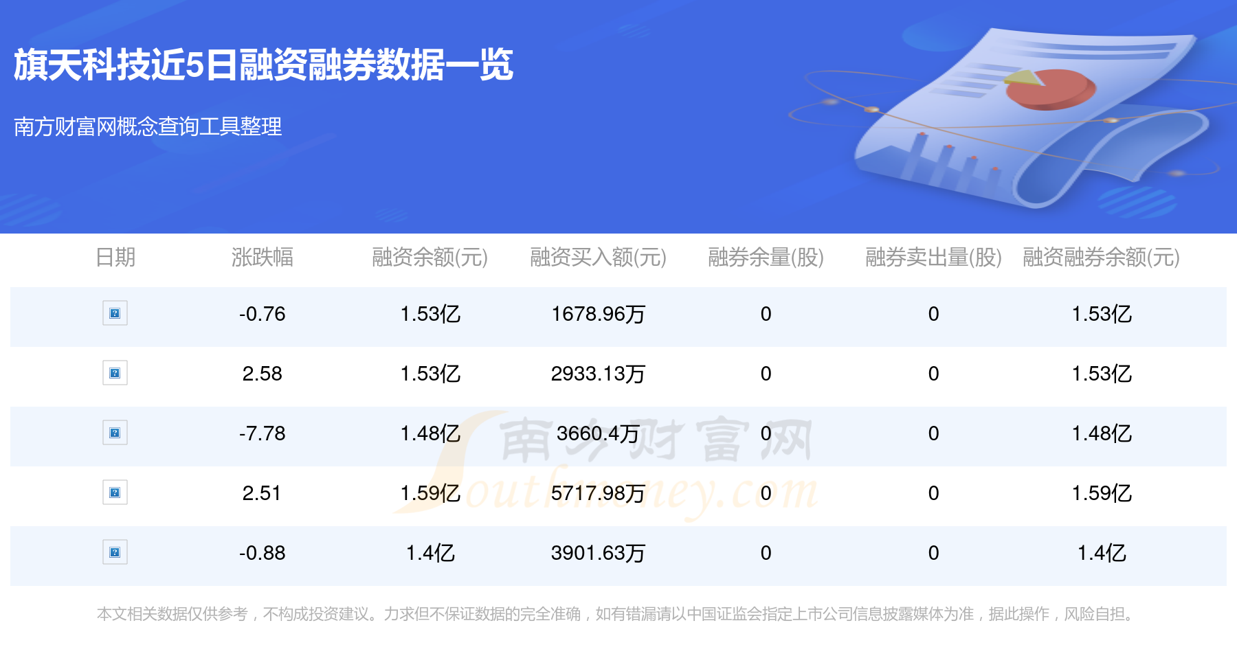 蚂蚁金服概念涨4.40%，主力资金净流入51股