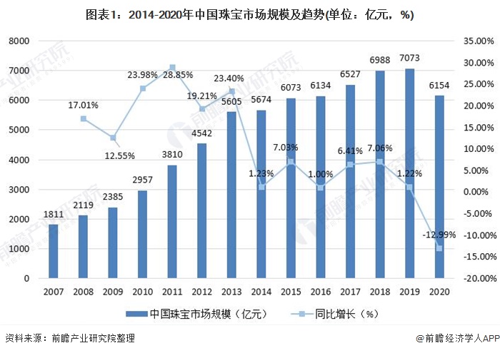 人保护你周全,人保有温度_2025窗帘窗饰行业发展现状及市场规模、投资战略分析