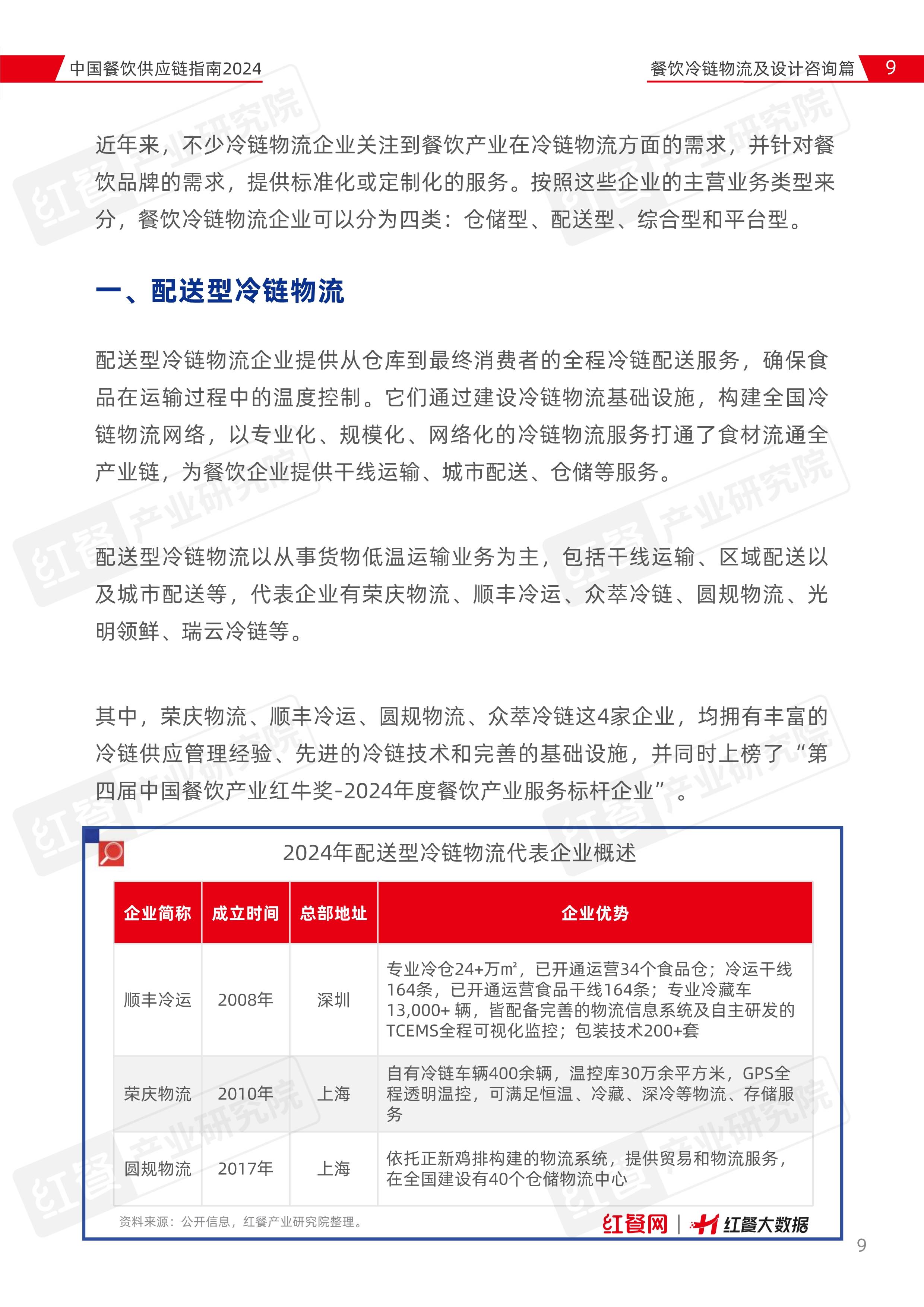 2024年生猪冷链物流行业发展现状、竞争格局及未来发展趋势分析_人保服务 ,人保伴您前行