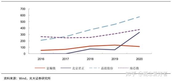 人保服务,人保护你周全_中国婴儿护肤品：2025行业将涌现更多“小而美”的细分赛道