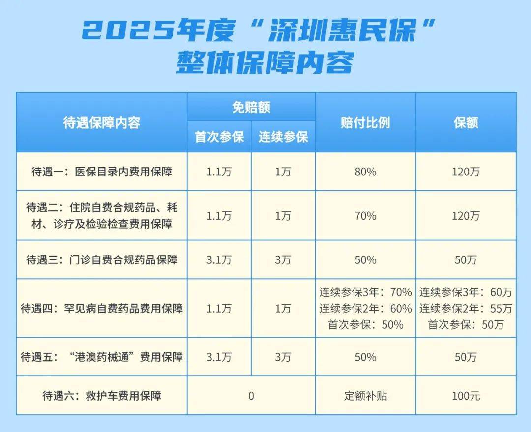 人保服务 ,人保有温度_中国植物饮料行业：2025健康与环保并行