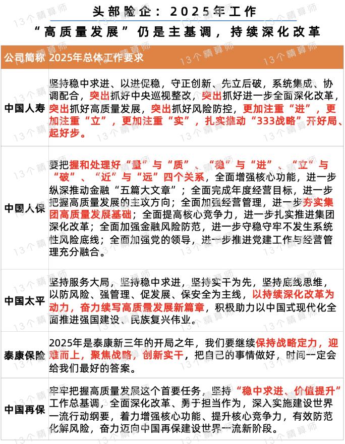 人保服务 ,人保伴您前行_2025年航空计量行业市场深度调研及未来发展趋势