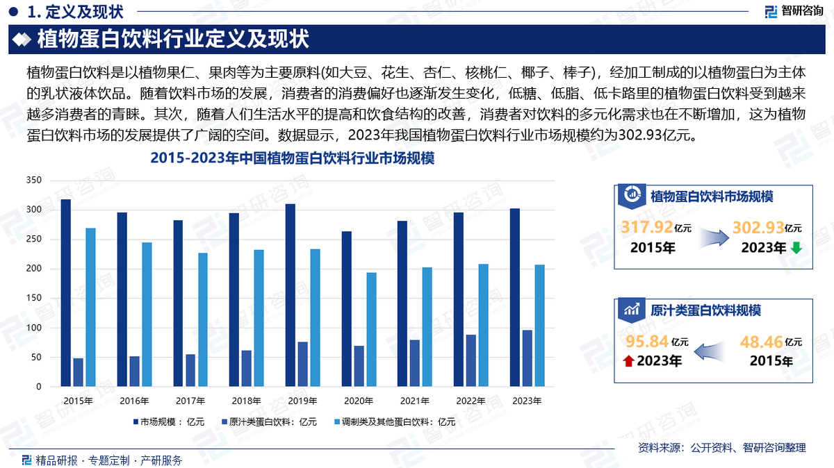 人保财险政银保 ,人保财险 _2025年速冻食品行业发展前景预测及产业调研报告