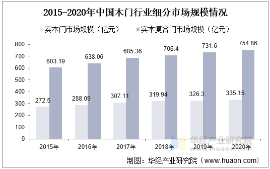 人保车险,人保服务_2024年中国智能学习机行业发展现状、竞争格局及未来发展趋势分析