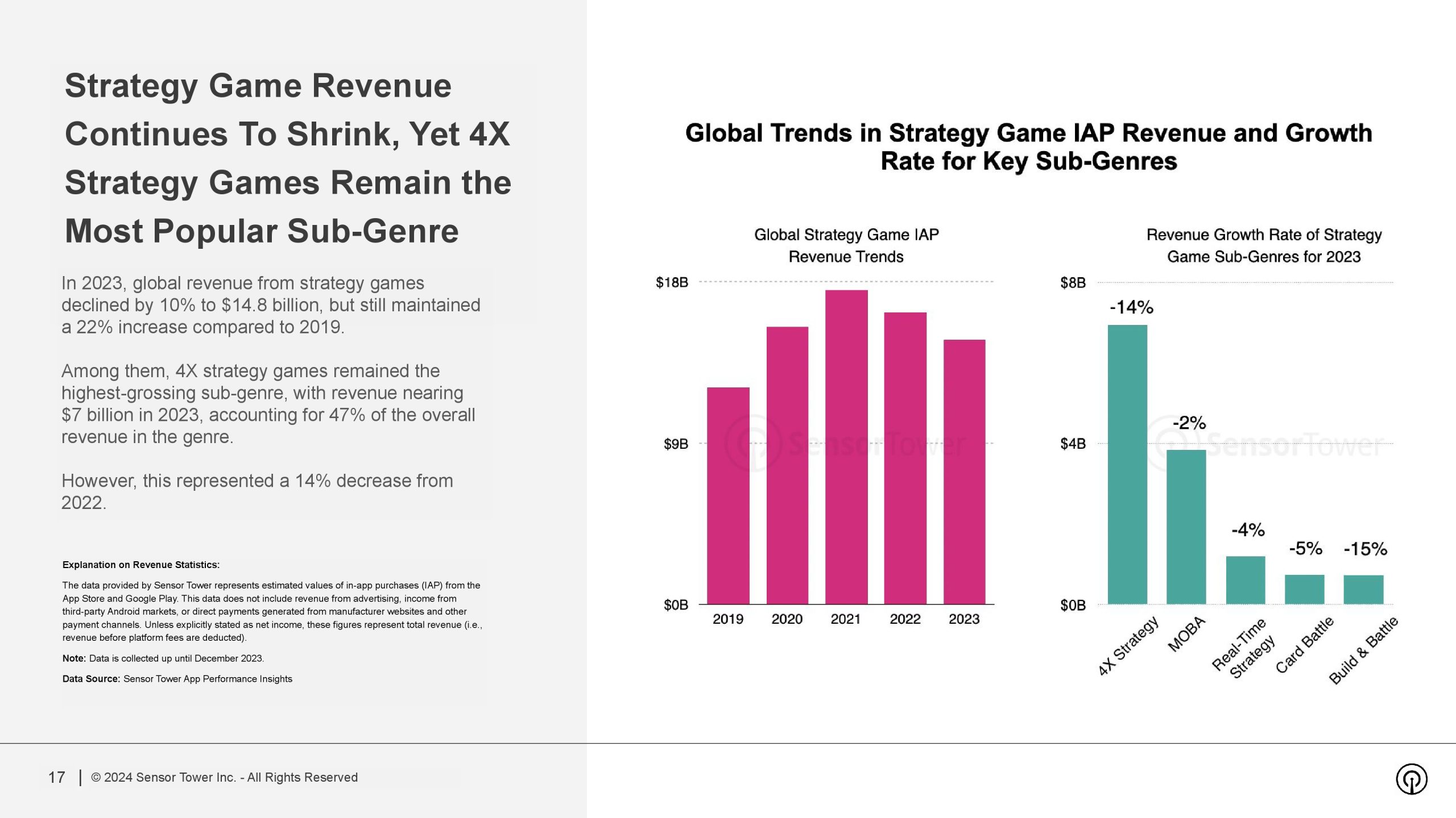 人保服务,人保护你周全_2025年中国游戏行业市场环境分析及发展趋势展望