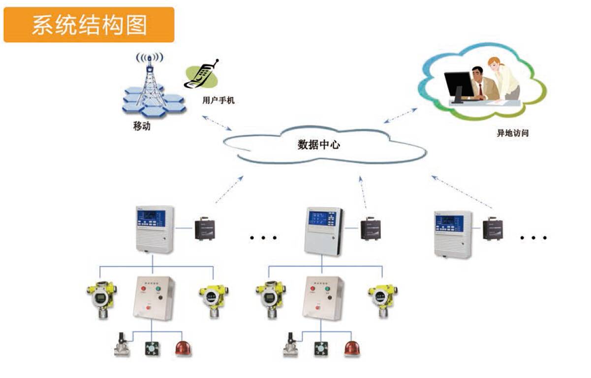秦川物联获得发明专利授权：“基于工业物联网数据中心的计算调度系统、方法及介质”
