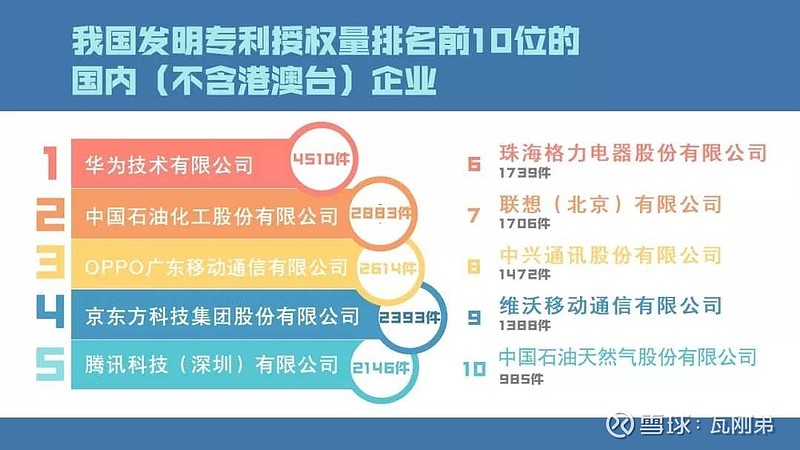 格力电器获得发明专利授权：“室内机及具有其的空调器”